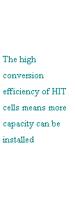 Text Box: The high conversion efficiency of HIT cells means more capacity can be installed